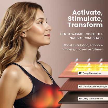 Luvée™ – The Collagen-Activating Massage Bra