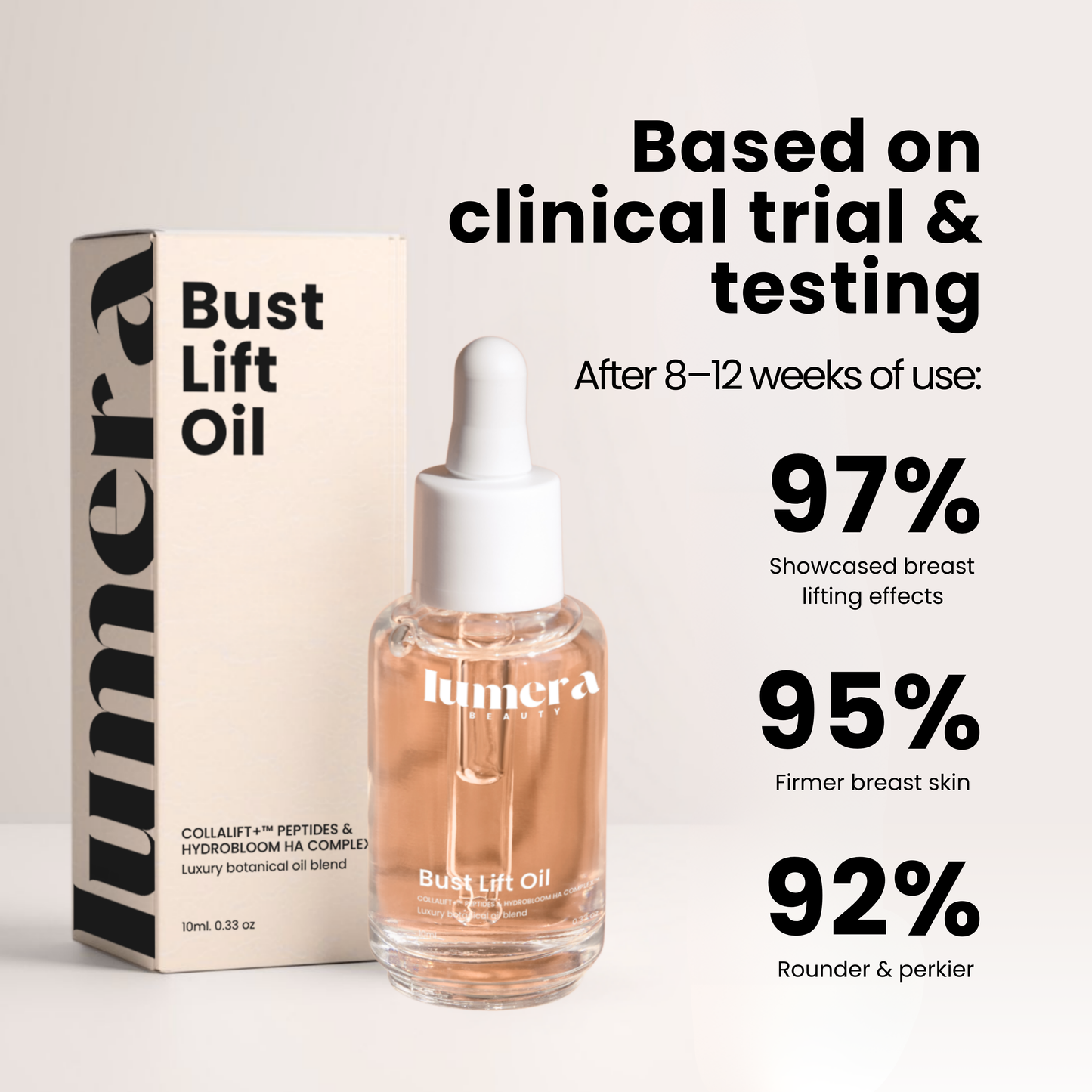 Lumera’s Bust Lift Oil